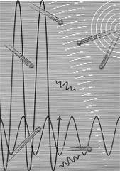 Waves And/Or Particles?